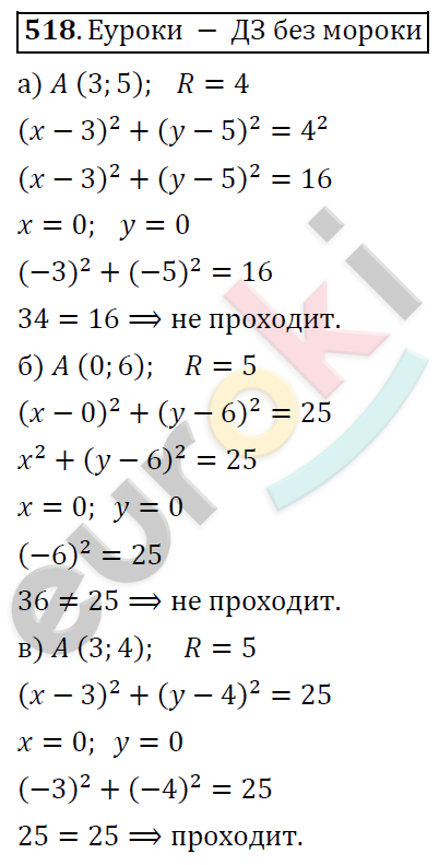 Алгебра 8 класс. ФГОС Никольский, Потапов Задание 518