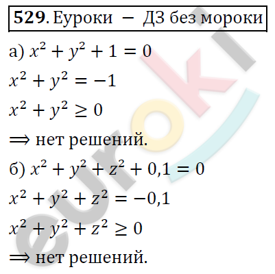 Алгебра 8 класс. ФГОС Никольский, Потапов Задание 529