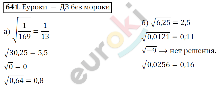 Алгебра 8 класс. ФГОС Никольский, Потапов Задание 641