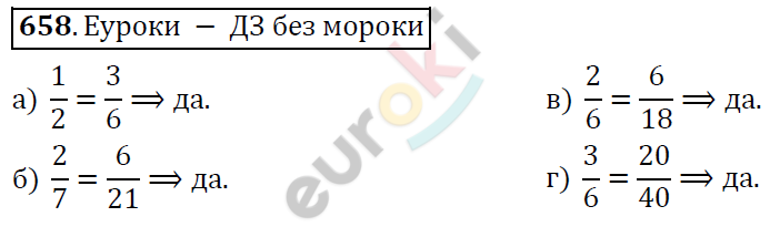 Алгебра 8 класс. ФГОС Никольский, Потапов Задание 658