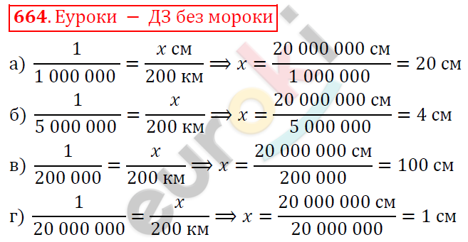 Алгебра 8 класс. ФГОС Никольский, Потапов Задание 664