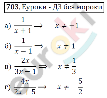 Алгебра 8 класс. ФГОС Никольский, Потапов Задание 703