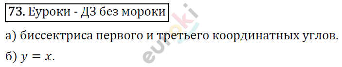 Алгебра 8 класс. ФГОС Никольский, Потапов Задание 73