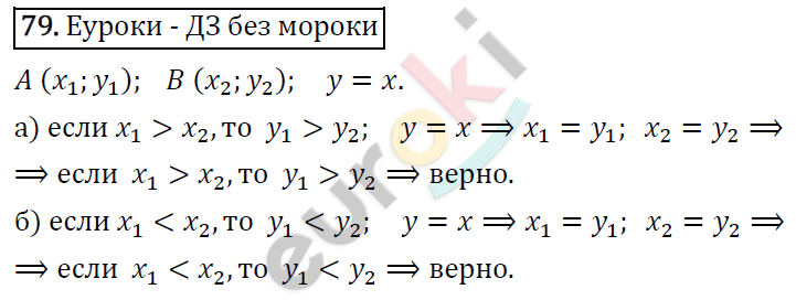 Алгебра 8 класс. ФГОС Никольский, Потапов Задание 79