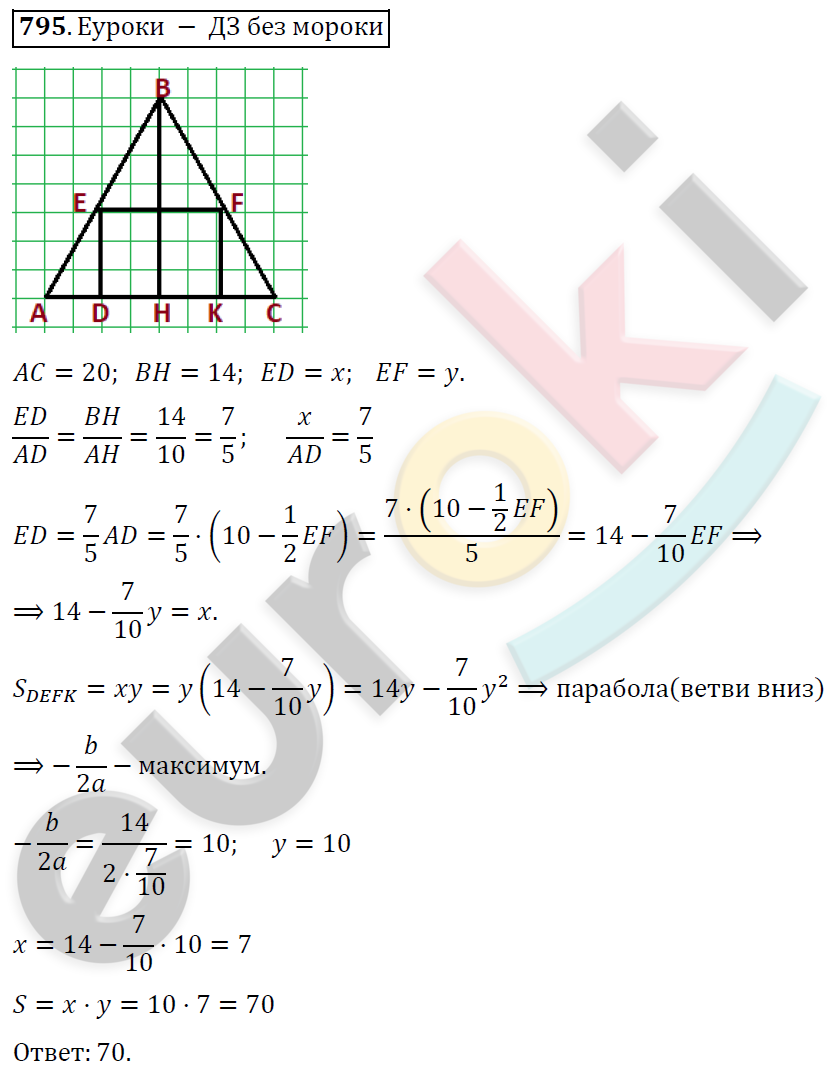 Алгебра 8 класс. ФГОС Никольский, Потапов Задание 795