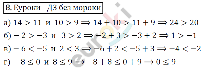 Алгебра 8 класс. ФГОС Никольский, Потапов Задание 8