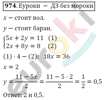 Алгебра 8 класс. ФГОС Никольский, Потапов Задание 974
