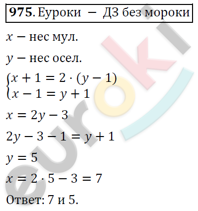 Алгебра 8 класс. ФГОС Никольский, Потапов Задание 975