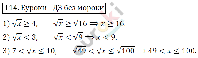 Дидактические материалы по алгебре 8 класс Мерзляк, Полонский, Рабинович Вариант 114