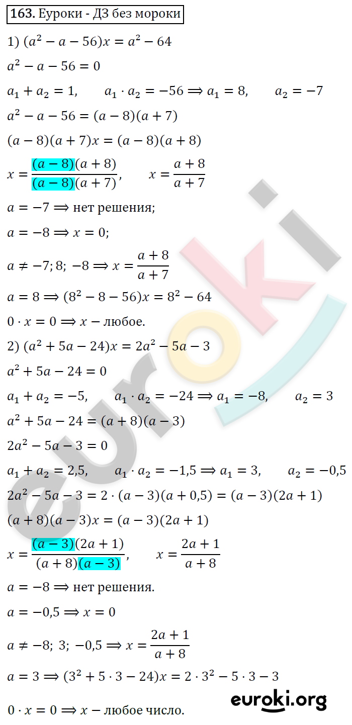 Дидактические материалы по алгебре 8 класс Мерзляк, Полонский, Рабинович Вариант 163