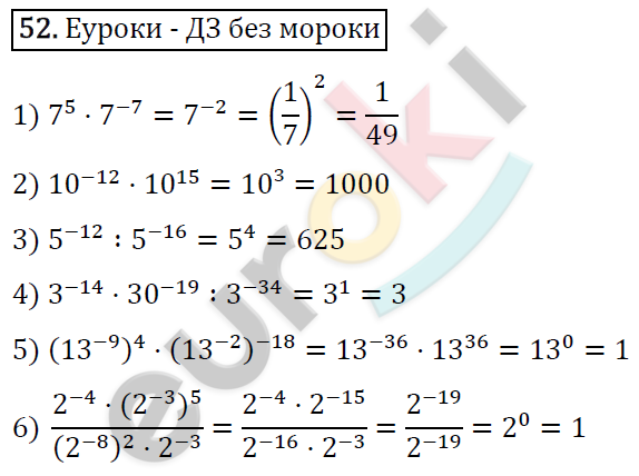 Дидактические материалы по алгебре 8 класс Мерзляк, Полонский, Рабинович Вариант 52