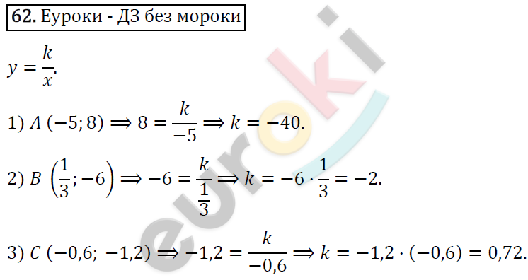 Дидактические материалы по алгебре 8 класс Мерзляк, Полонский, Рабинович Вариант 62