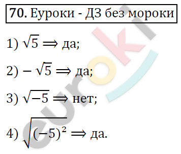 Дидактические материалы по алгебре 8 класс Мерзляк, Полонский, Рабинович Вариант 70