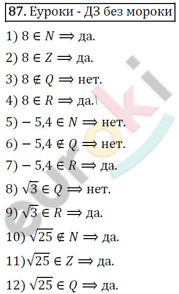 Дидактические материалы по алгебре 8 класс Мерзляк, Полонский, Рабинович Вариант 87