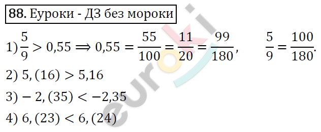 Дидактические материалы по алгебре 8 класс Мерзляк, Полонский, Рабинович Вариант 88