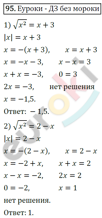 Дидактические материалы по алгебре 8 класс Мерзляк, Полонский, Рабинович Вариант 95