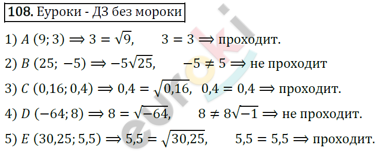Дидактические материалы по алгебре 8 класс Мерзляк, Полонский, Рабинович Вариант 108