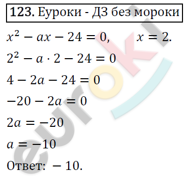 Дидактические материалы по алгебре 8 класс Мерзляк, Полонский, Рабинович Вариант 123