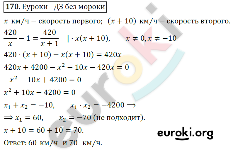 Дидактические материалы по алгебре 8 класс Мерзляк, Полонский, Рабинович Вариант 170