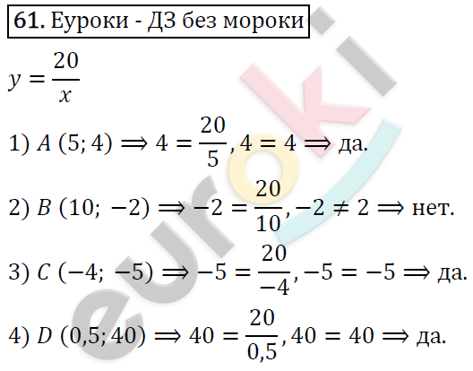 Дидактические материалы по алгебре 8 класс Мерзляк, Полонский, Рабинович Вариант 61
