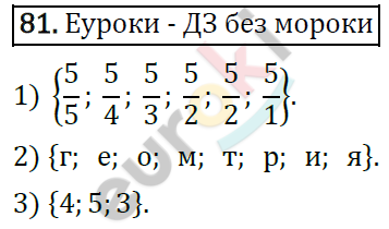 Дидактические материалы по алгебре 8 класс Мерзляк, Полонский, Рабинович Вариант 81