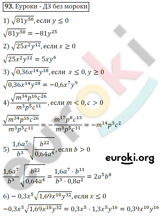Дидактические материалы по алгебре 8 класс Мерзляк, Полонский, Рабинович Вариант 93