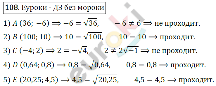 Дидактические материалы по алгебре 8 класс Мерзляк, Полонский, Рабинович Вариант 108