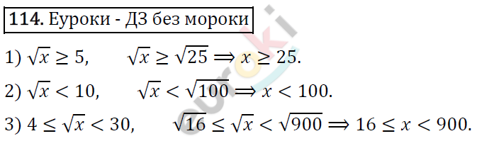 Дидактические материалы по алгебре 8 класс Мерзляк, Полонский, Рабинович Вариант 114