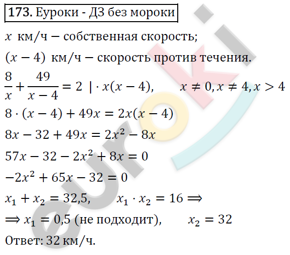 Дидактические материалы по алгебре 8 класс Мерзляк, Полонский, Рабинович Вариант 173