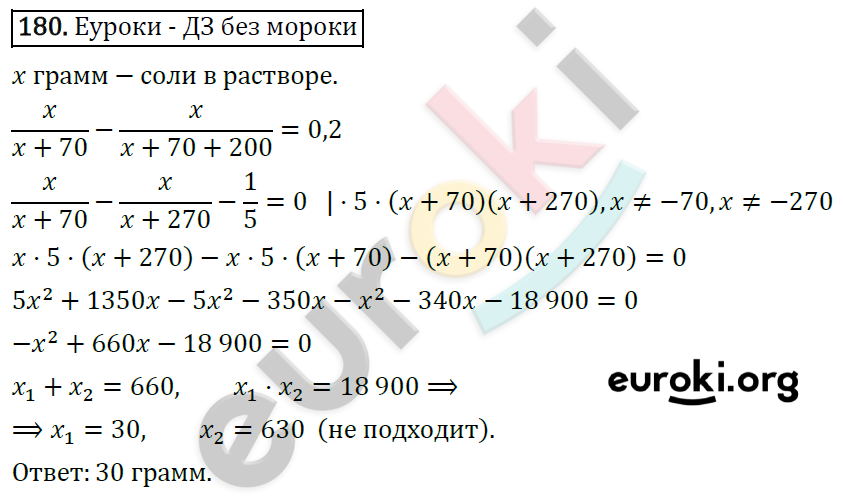 Дидактические материалы по алгебре 8 класс Мерзляк, Полонский, Рабинович Вариант 180