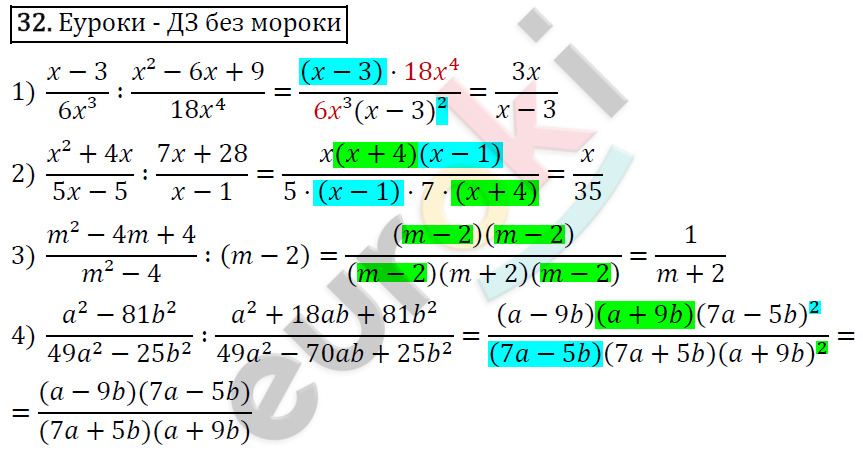 Дидактические материалы по алгебре 8 класс Мерзляк, Полонский, Рабинович Вариант 32