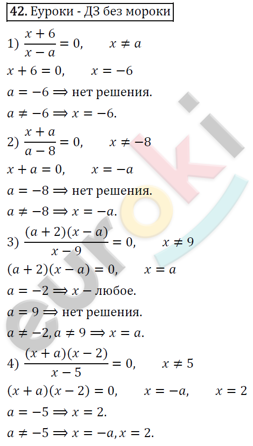 Дидактические материалы по алгебре 8 класс Мерзляк, Полонский, Рабинович Вариант 42