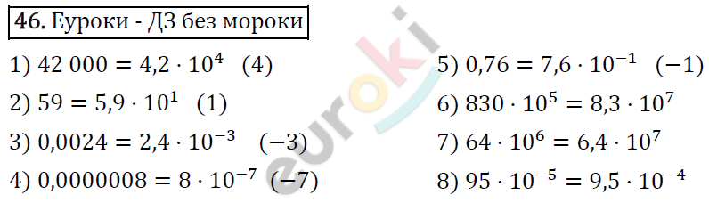Дидактические материалы по алгебре 8 класс Мерзляк, Полонский, Рабинович Вариант 46