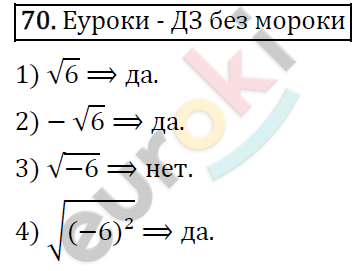 Дидактические материалы по алгебре 8 класс Мерзляк, Полонский, Рабинович Вариант 70