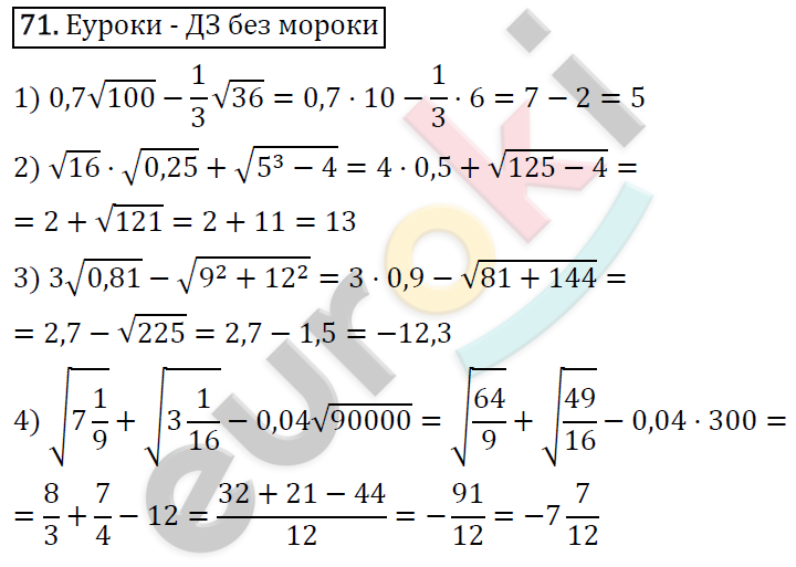 Дидактические материалы по алгебре 8 класс Мерзляк, Полонский, Рабинович Вариант 71
