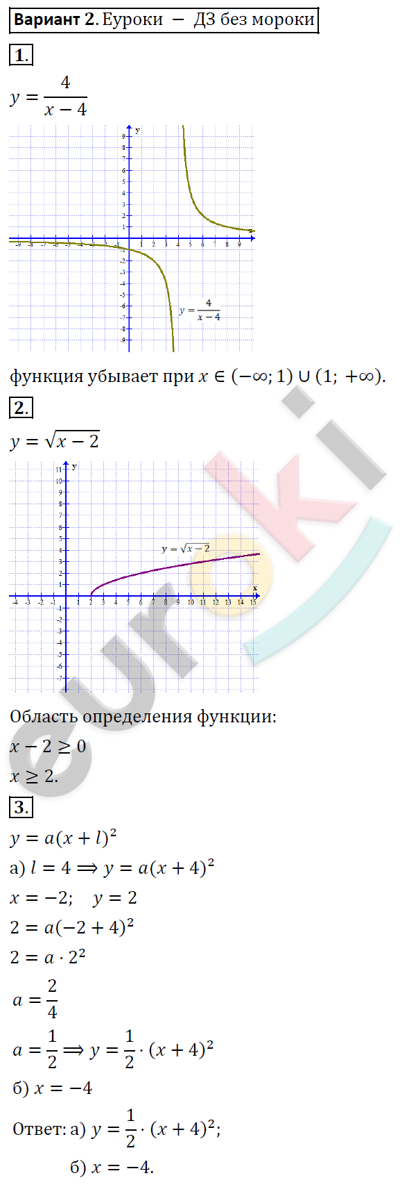 Самостоятельные работы по алгебре 8 класс. ФГОС Александрова Вариант 2