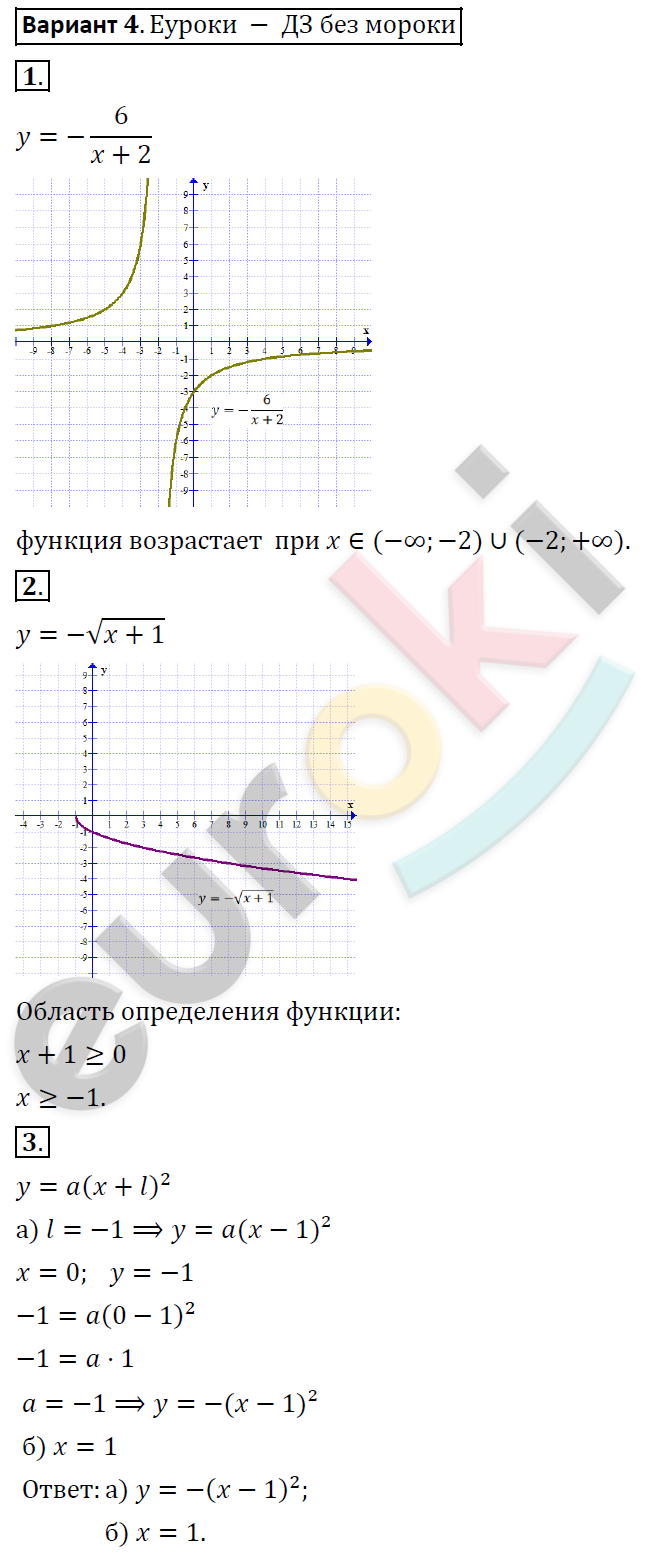 Самостоятельные работы по алгебре 8 класс. ФГОС Александрова Вариант 4