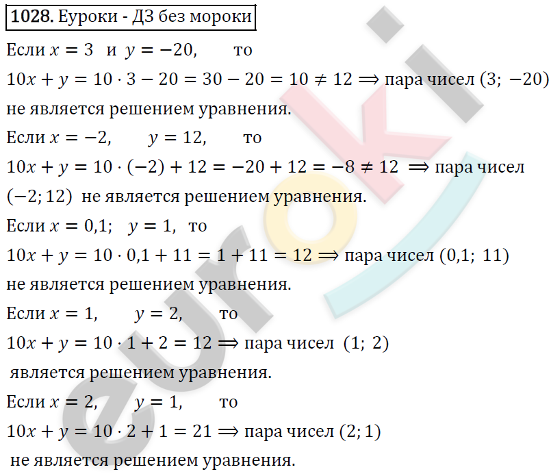 Алгебра 7 класс. ФГОС Макарычев, Миндюк, Нешков Задание 1028