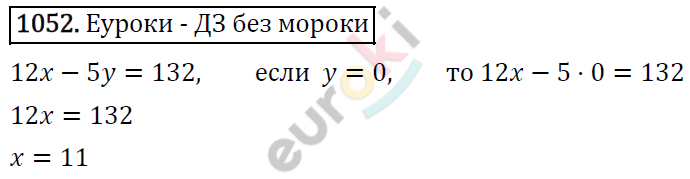 Алгебра 7 класс. ФГОС Макарычев, Миндюк, Нешков Задание 1052