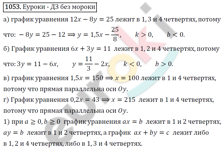 Алгебра 7 класс. ФГОС Макарычев, Миндюк, Нешков Задание 1053