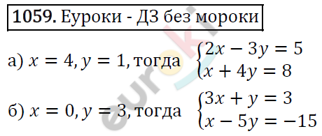 Алгебра 7 класс. ФГОС Макарычев, Миндюк, Нешков Задание 1059