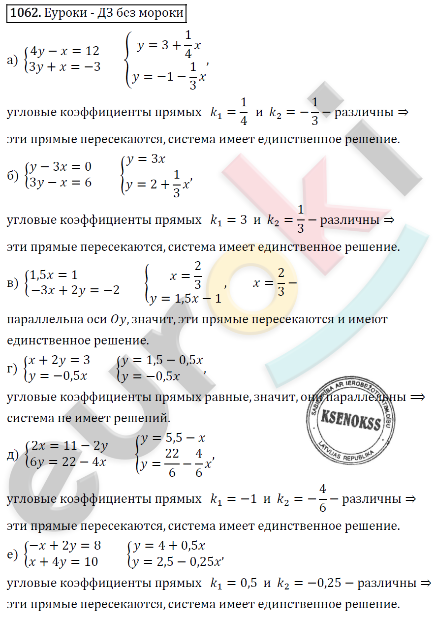 Алгебра 7 класс. ФГОС Макарычев, Миндюк, Нешков Задание 1062