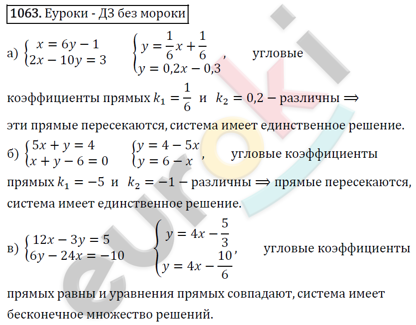 Алгебра 7 класс. ФГОС Макарычев, Миндюк, Нешков Задание 1063