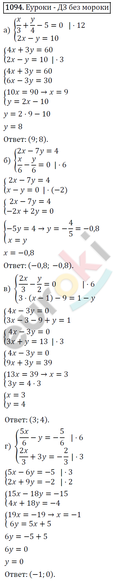 Алгебра 7 класс. ФГОС Макарычев, Миндюк, Нешков Задание 1094