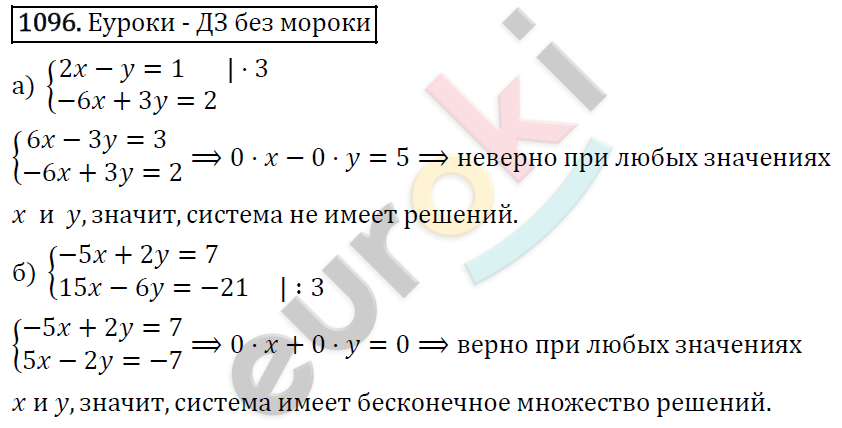 Алгебра 7 класс. ФГОС Макарычев, Миндюк, Нешков Задание 1096
