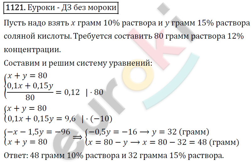 Алгебра 7 класс. ФГОС Макарычев, Миндюк, Нешков Задание 1121