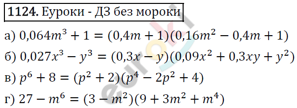 Алгебра 7 класс. ФГОС Макарычев, Миндюк, Нешков Задание 1124