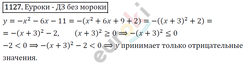 Алгебра 7 класс. ФГОС Макарычев, Миндюк, Нешков Задание 1127
