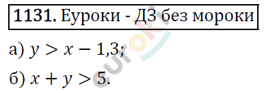 Алгебра 7 класс. ФГОС Макарычев, Миндюк, Нешков Задание 1131