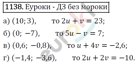 Алгебра 7 класс. ФГОС Макарычев, Миндюк, Нешков Задание 1138